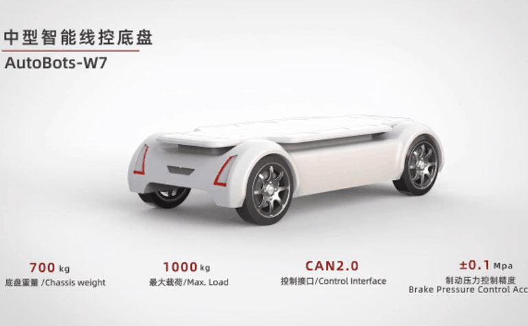 “技”高一筹丨TEEMO底盘云控系统新玩法