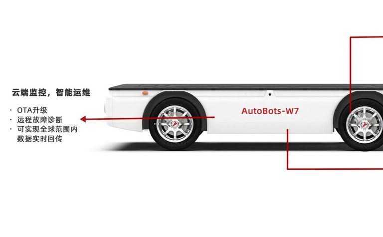 TEEMO高精度底盘域控制，助力自动驾驶商业化场景落地