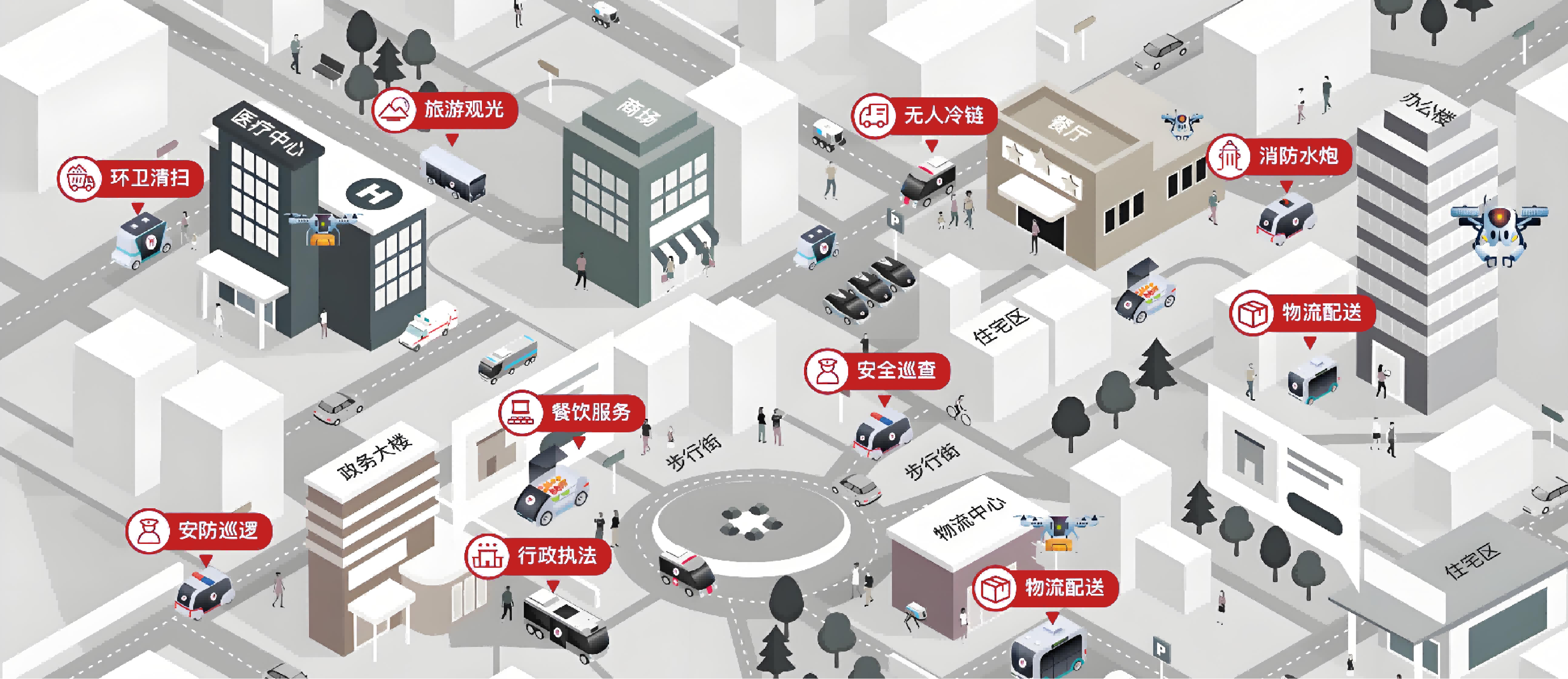 智能运维管理系统