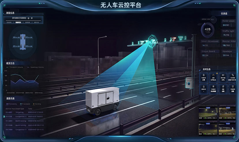 智能运维管理系统