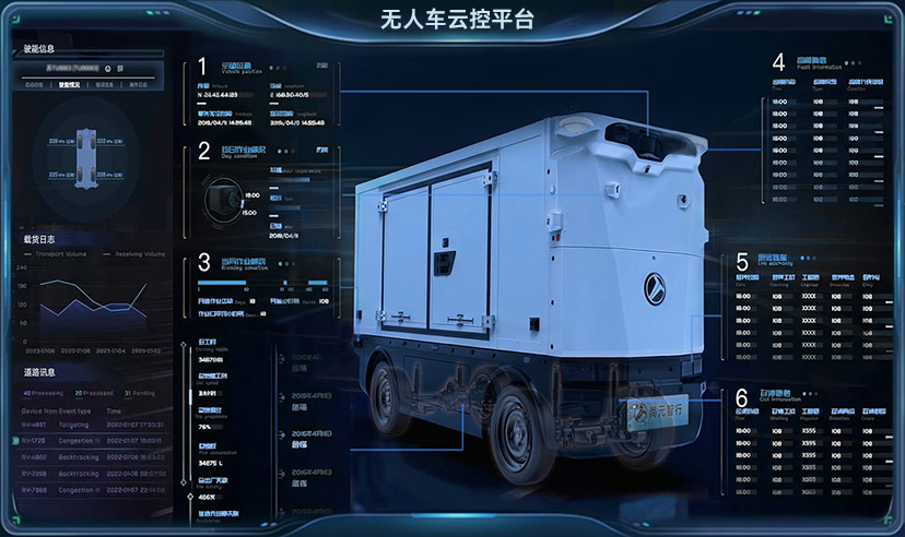 智能运维管理系统