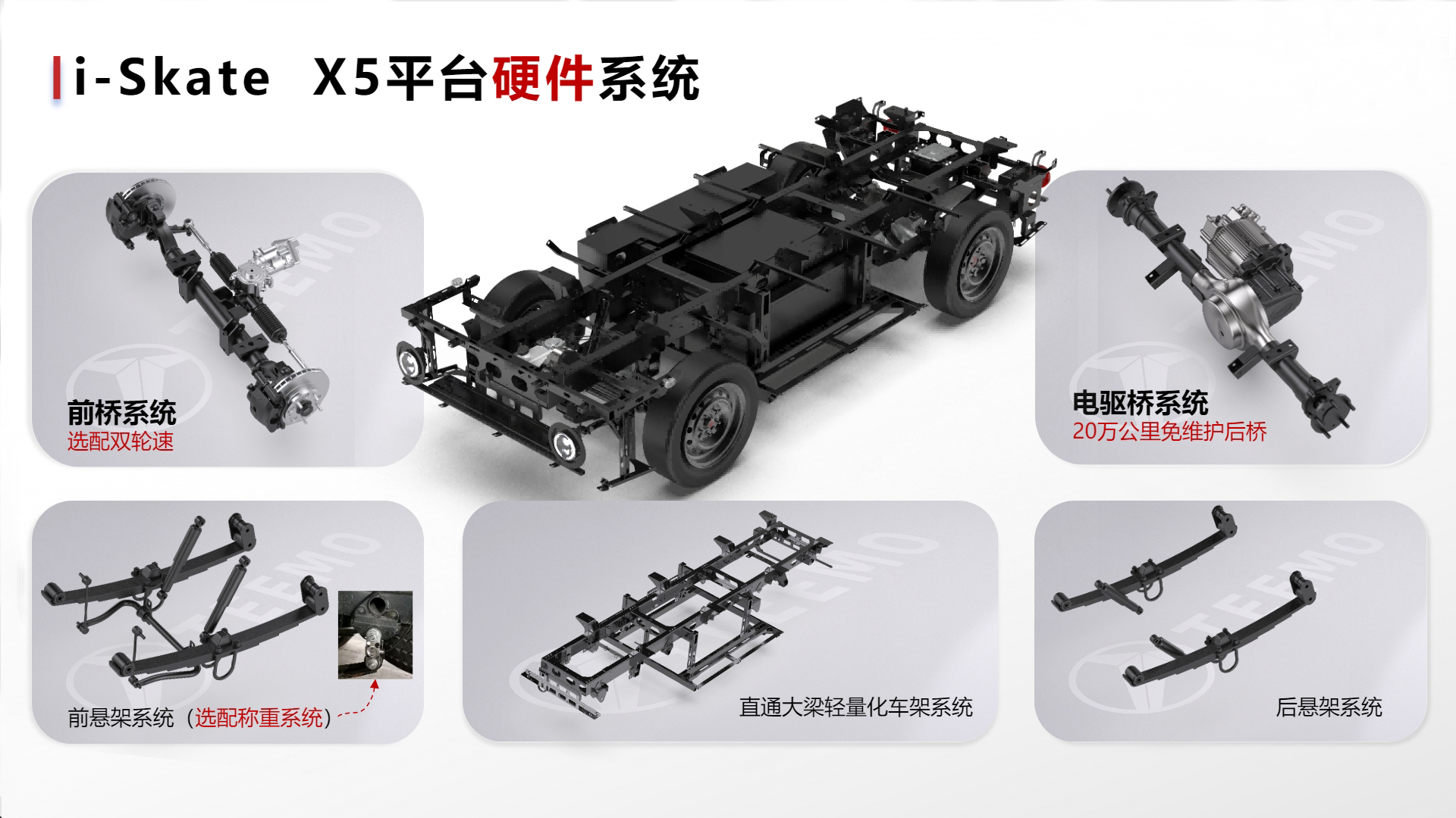 视频介绍